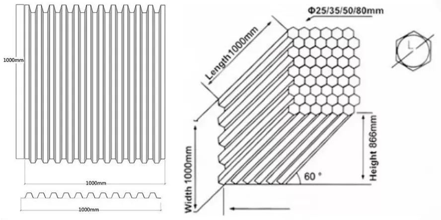 1*1m PP Plate Clarifier Hexagonal Inclined Clarifier Hexagonal Honeycomb Inclined Lamella Tube Settler